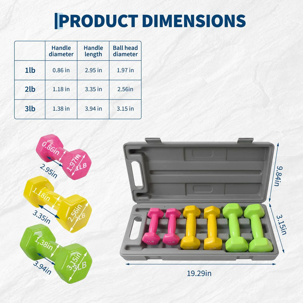 Dumbbell Set for Women and Men, Neoprene Dumbbell Free Hand Weight Set for Home Gym, Packed in Pairs
