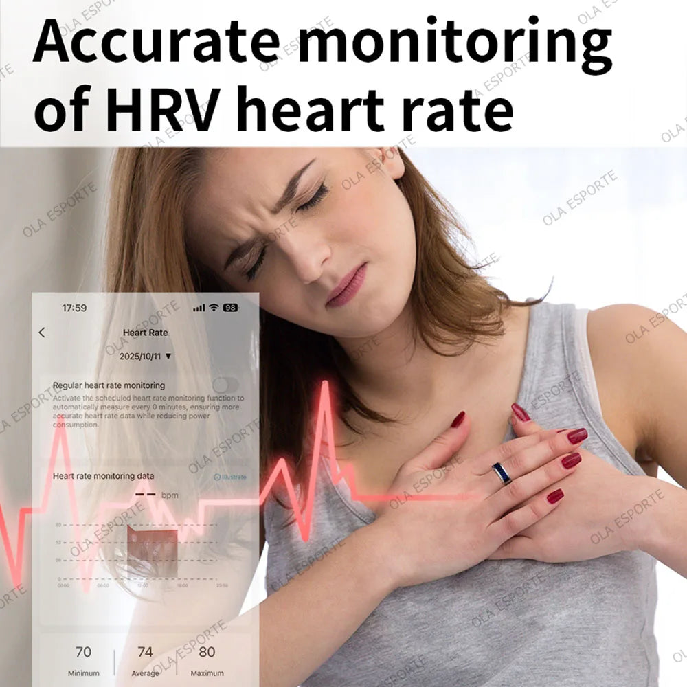 US Local Smart Ring with LED Display Screen Call Reminder Heart Rate Blood Oxygen Monitor IP68 Waterproof Multi Sports Mode Gift
