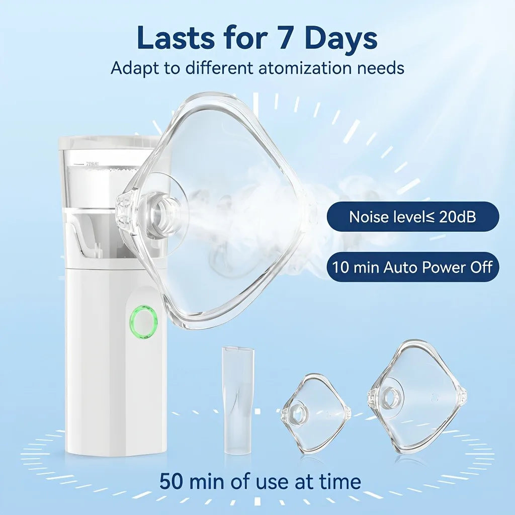 Portable Nebulizer for Humans&Animals Use Low-Noise USB Rechargeable Handheld Cool Mist Steam Inhaler for Breathing Problems
