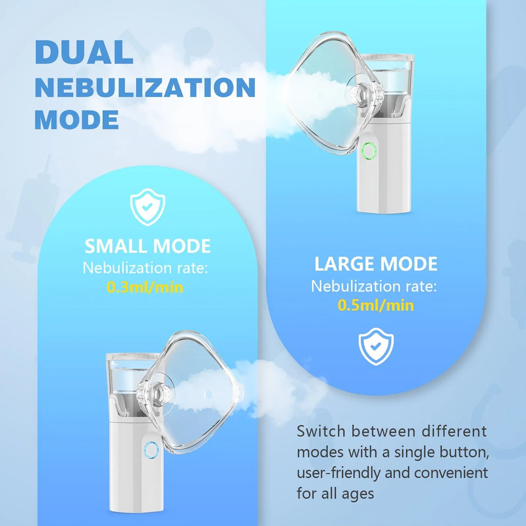 Portable Nebulizer for Humans&Animals Use Low-Noise USB Rechargeable Handheld Cool Mist Steam Inhaler for Breathing Problems