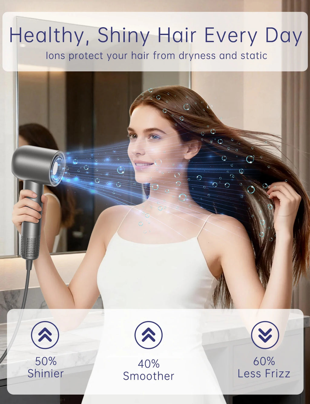160000 RPM High Speed Ionic Hair Dryer,500 Million Negative Ions, Magnetic Concentrator Diffuser Nozzles + Wall Mount Bracket, Professional Low Noise Fast Drying Blow Dryer for Home Salon with RGB Light Ring