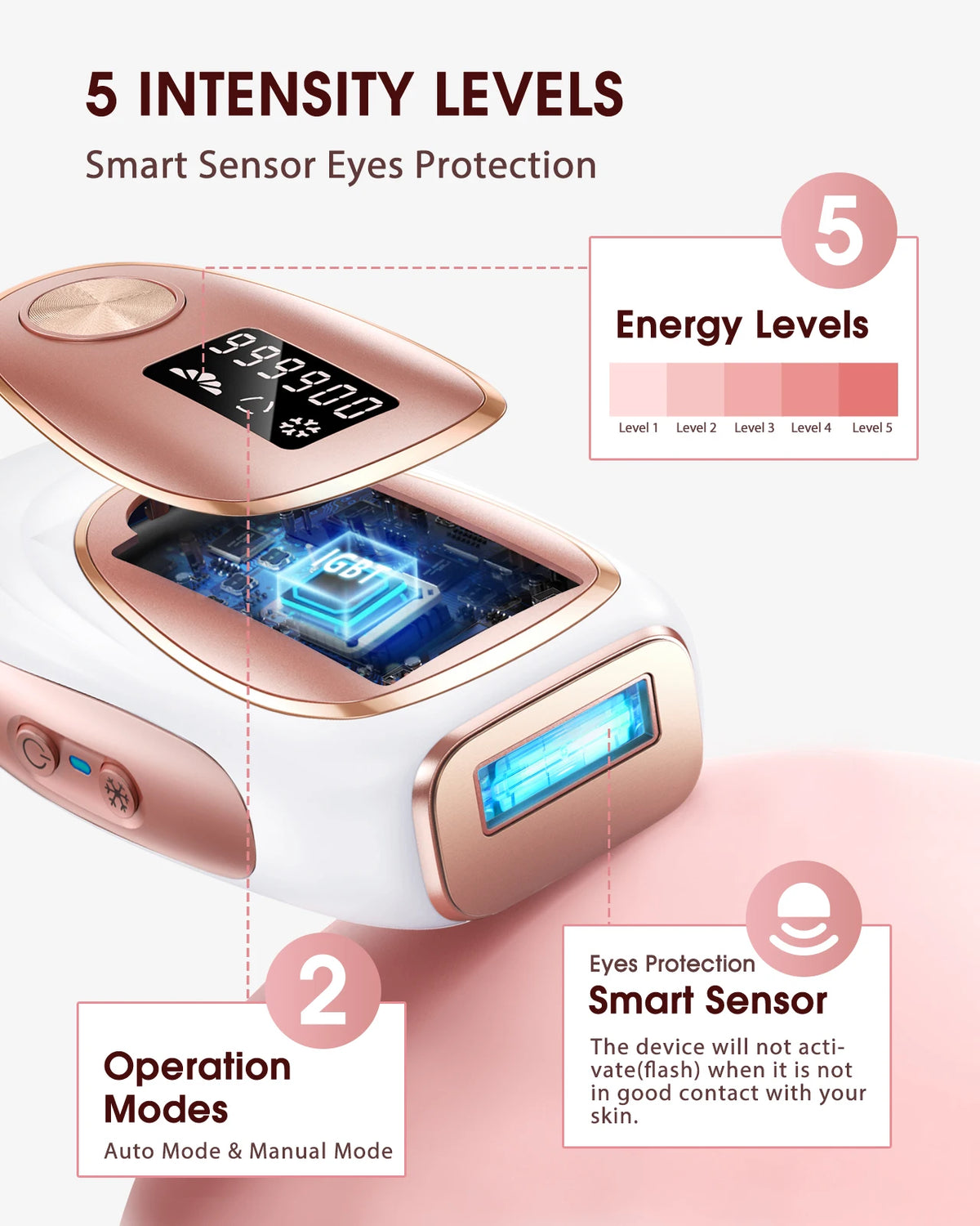2026 IPL Hair Removal Device for Women Men 45°F Ice-Cooling for Painless & Long-Lasting Results 18.5J IPL Device for Full Body Bikinis Leg Facial