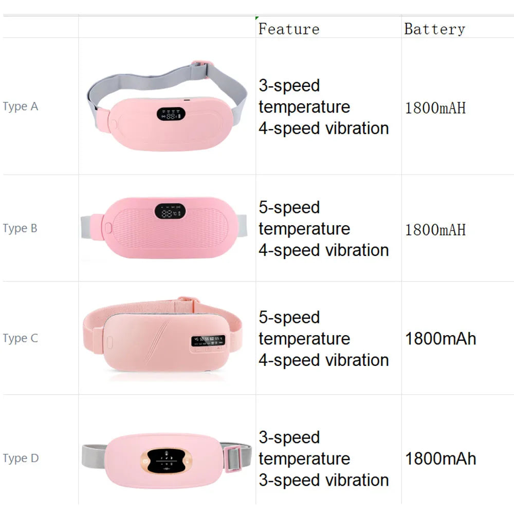 Electric Period Cramp Massager Vibrating Heating Belt for Menstrual Colic  Waist Stomach Abdominal Warm Palace Belt