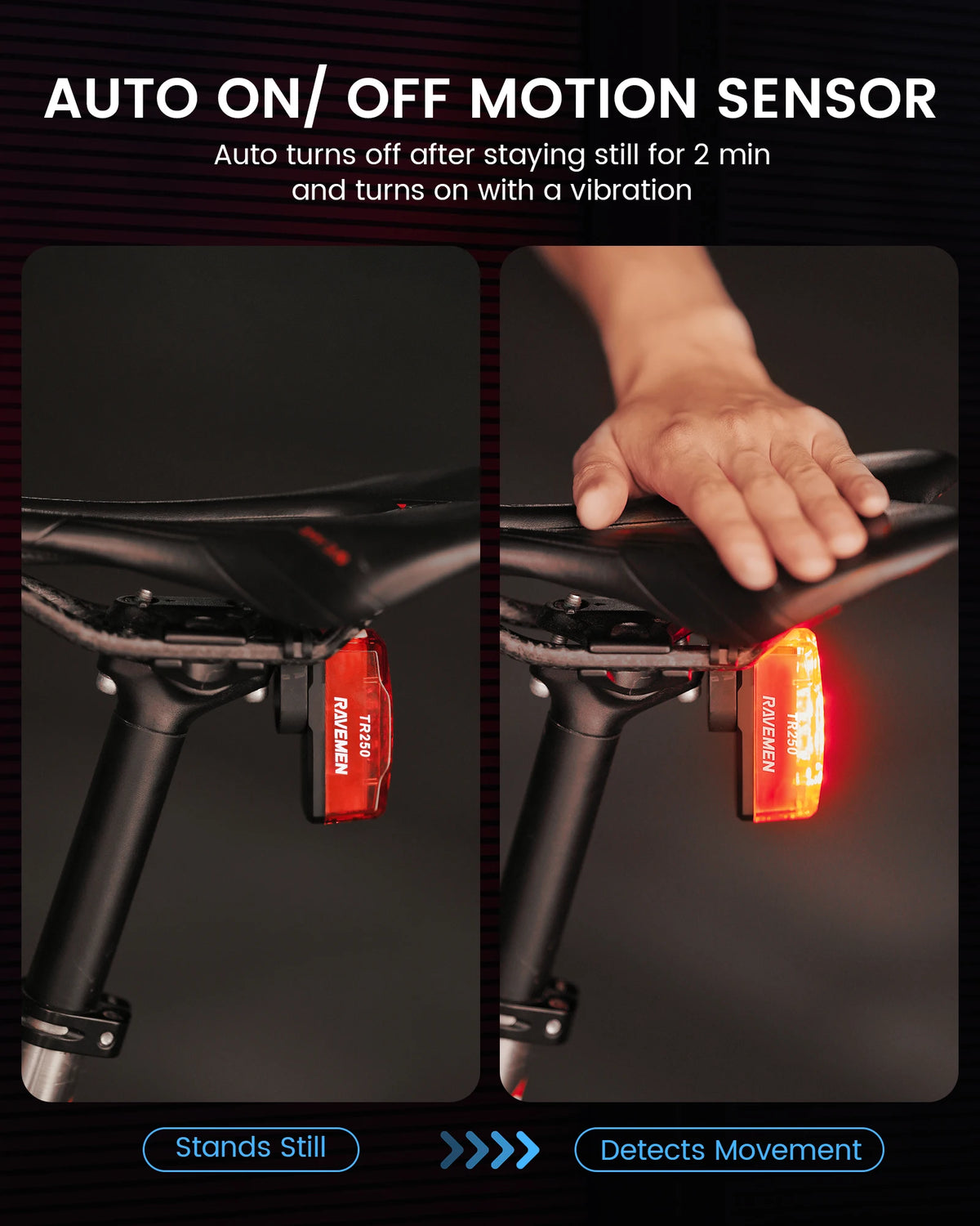 RAVEMEN TR250 Bike Rear Light Rechargeable Bicycle Taillight Lamp With ABM07 Mount Brake Sensor Auto on-off 250 LED lumens IPX6