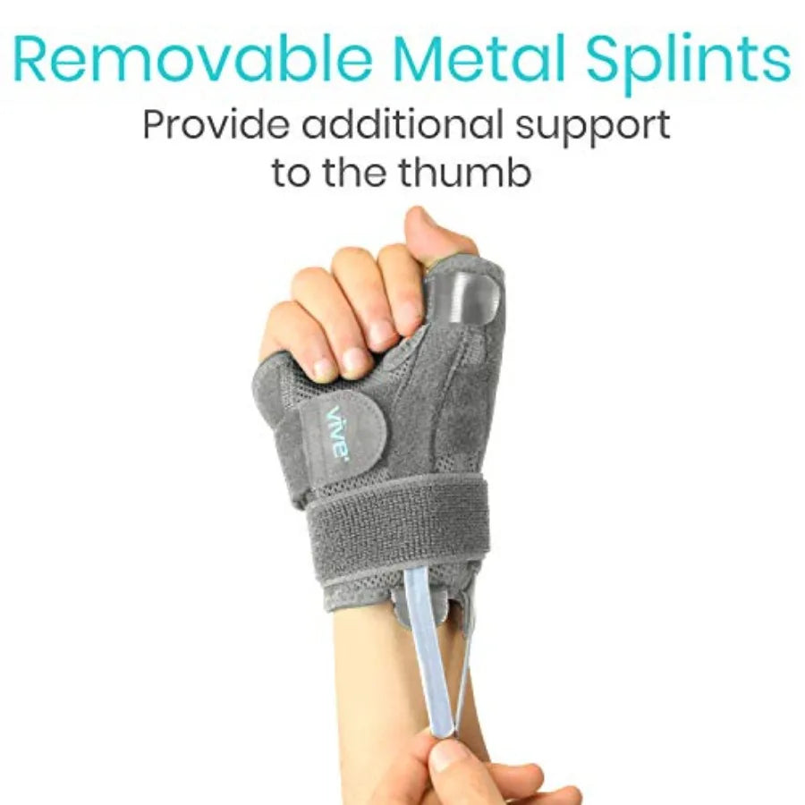 Thumb and Wrist Brace for Right or Left Hand - Spica Splint Brace for Carpal Tunnel, Tendonitis, and Arthritis in Hands or Fing