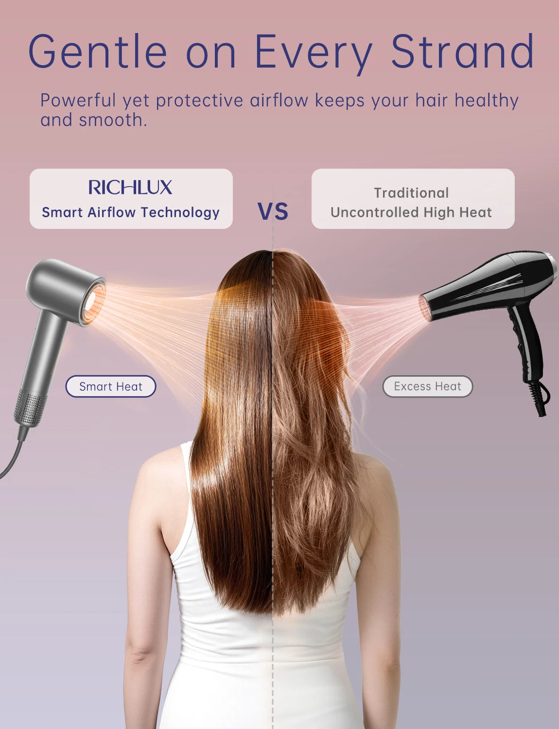 160000 RPM High Speed Ionic Hair Dryer,500 Million Negative Ions, Magnetic Concentrator Diffuser Nozzles + Wall Mount Bracket, Professional Low Noise Fast Drying Blow Dryer for Home Salon with RGB Light Ring