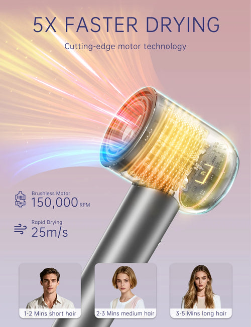 160000 RPM High Speed Ionic Hair Dryer,500 Million Negative Ions, Magnetic Concentrator Diffuser Nozzles + Wall Mount Bracket, Professional Low Noise Fast Drying Blow Dryer for Home Salon with RGB Light Ring