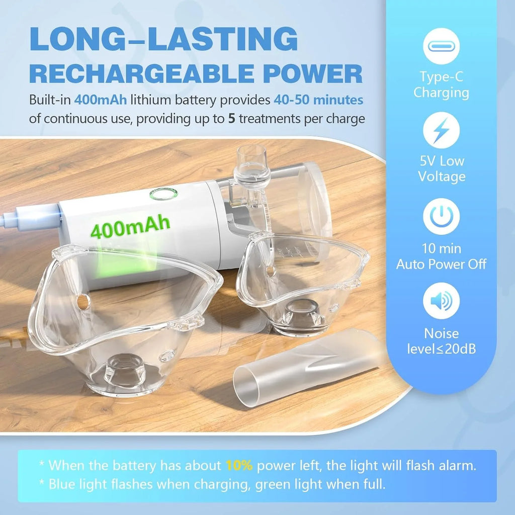 Pet Asthma Inhaler Nebulizer for Respiratory Relief Problems&Low Noise&Dual Modes Veterinary Animals Device Promotes Pet Health