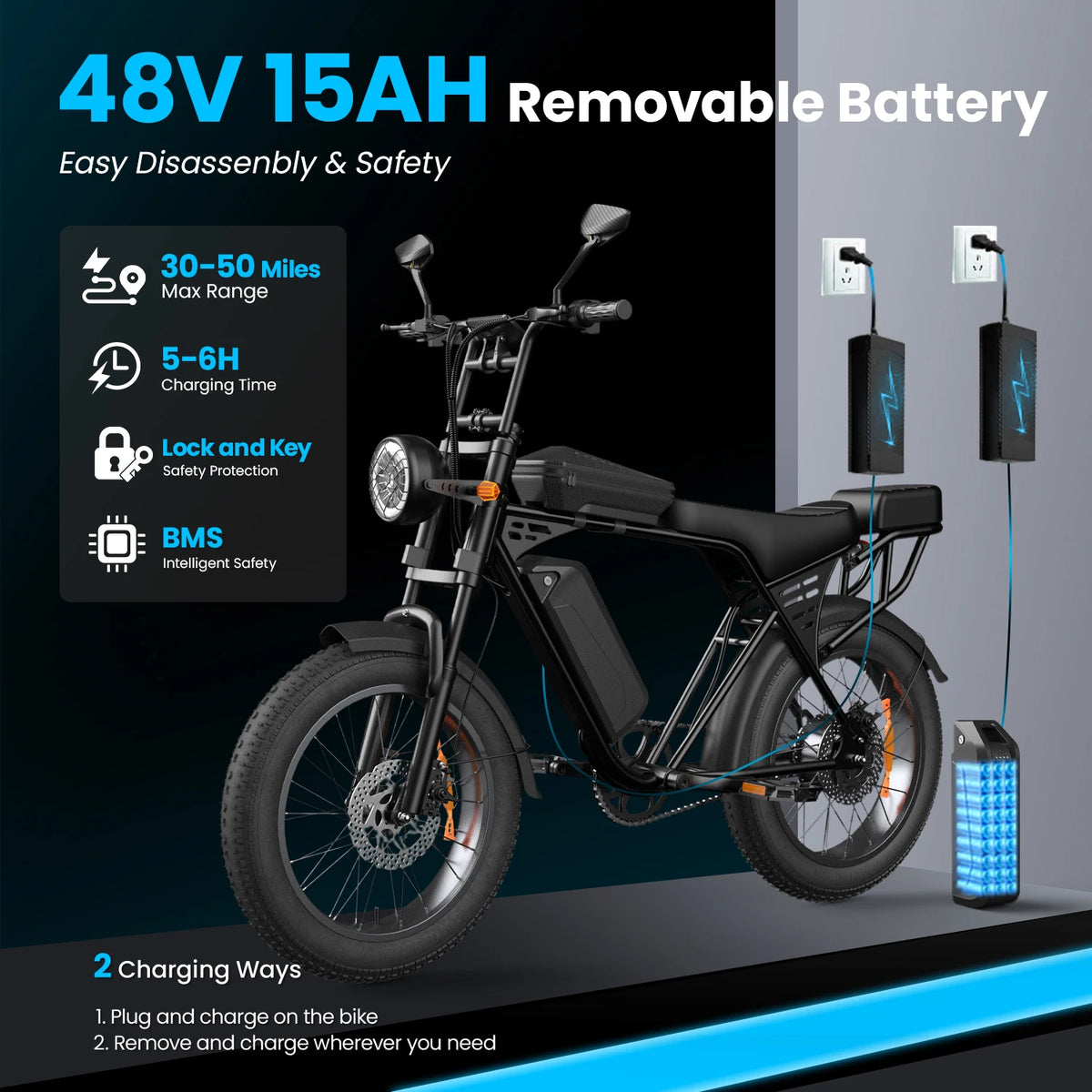 X5 E Bike 1500W Peak Power 48V15AH Removable Battery Electric Bike Dual Disc Brake 20-Inch All-terrain Fat Tire Electric Bicycle