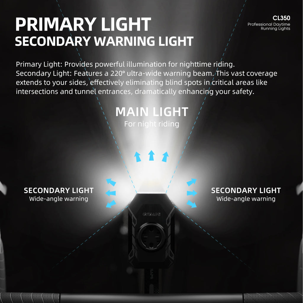 CYCLAMI CL350 Bike Headlight For Garmin XOSS IGPSPORT Magene GPS Rechargeable Bike Light Daytime Safety Night Illumination