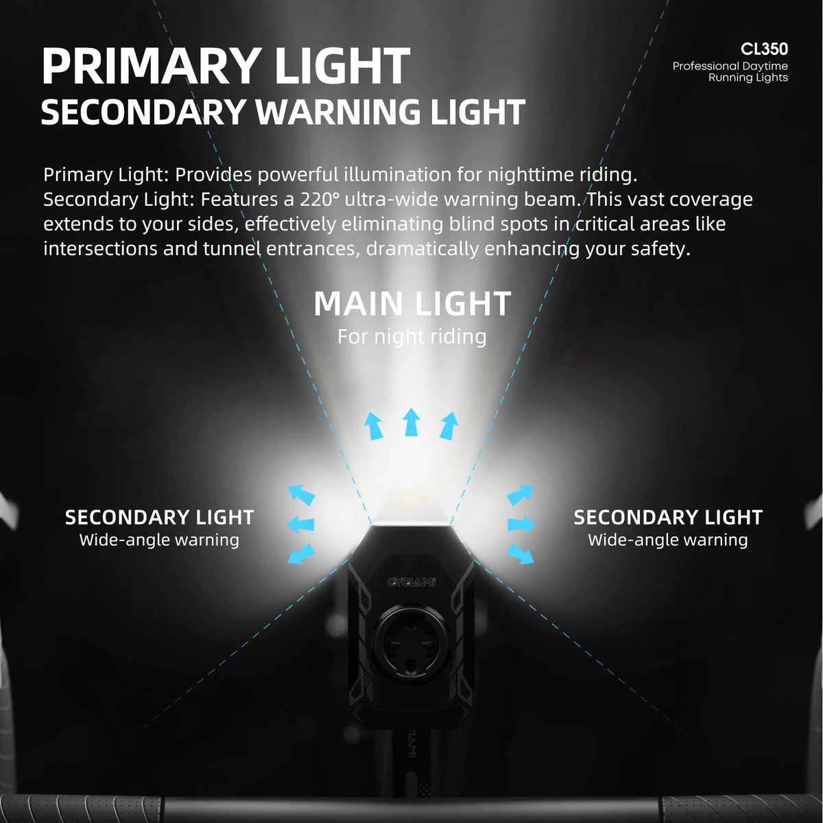 CYCLAMI CL350 Bike Headlight For Garmin XOSS IGPSPORT Magene GPS Rechargeable Bike Light Daytime Safety Night Illumination