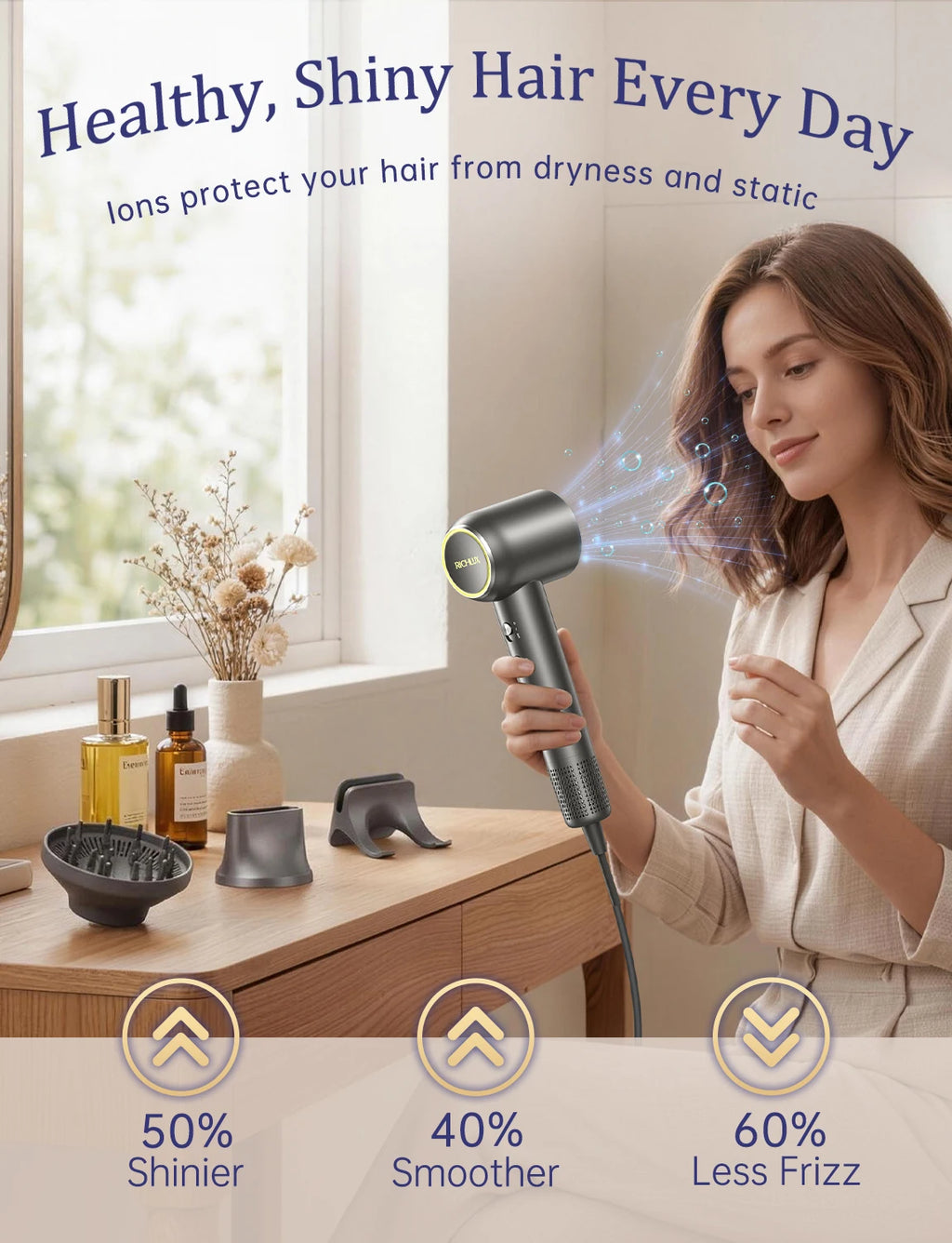 160000 RPM High Speed Ionic Hair Dryer,500 Million Negative Ions, Magnetic Concentrator Diffuser Nozzles + Wall Mount Bracket, Professional Low Noise Fast Drying Blow Dryer for Home Salon with RGB Light Ring